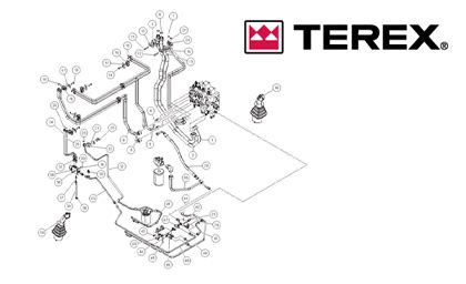 terex pt30 skid steer attachments|terex posi track parts diagram.